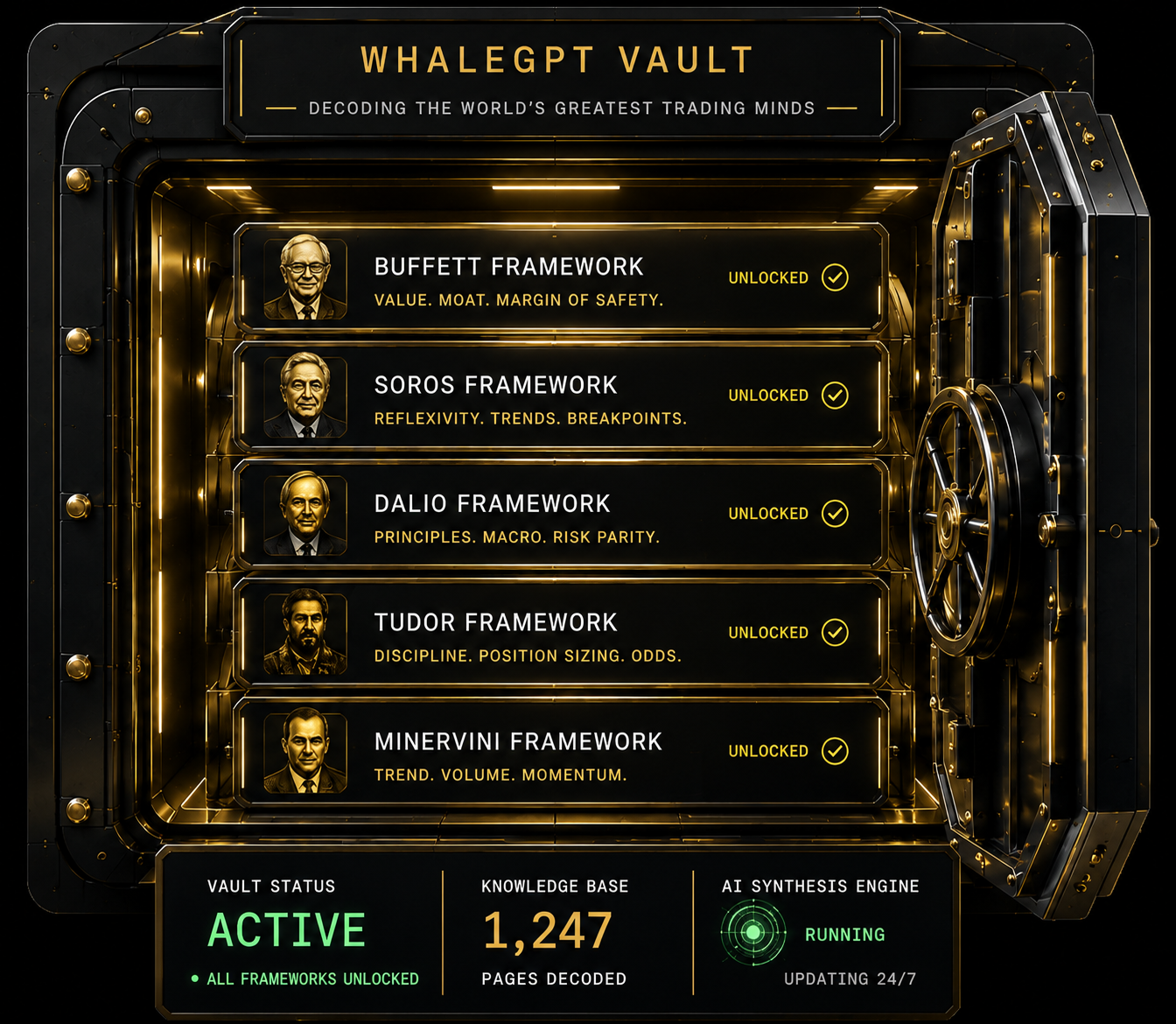 WhaleGPT Vault — Decoding the world's greatest trading minds